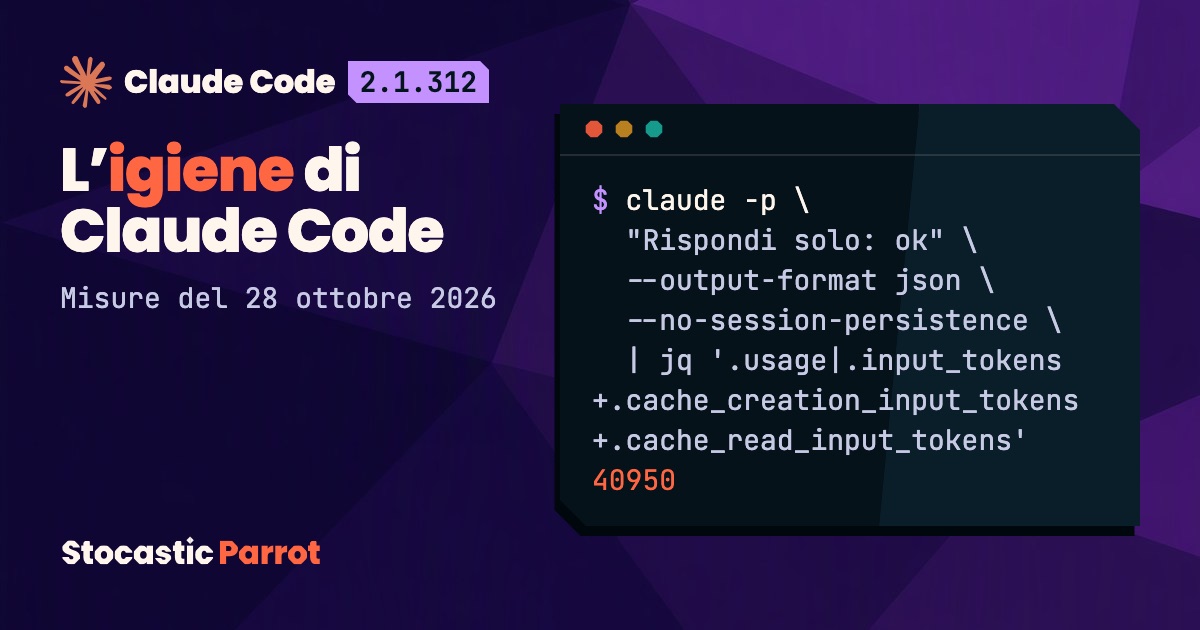 L’igiene di Claude Code